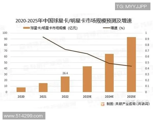 中国足球球星卡购买途径及热门平台推荐详解